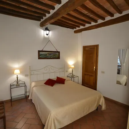 Bed & Breakfast Il Palazzetto *