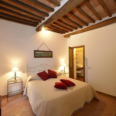 Il Palazzetto Couette-café Montepulciano Stazione
